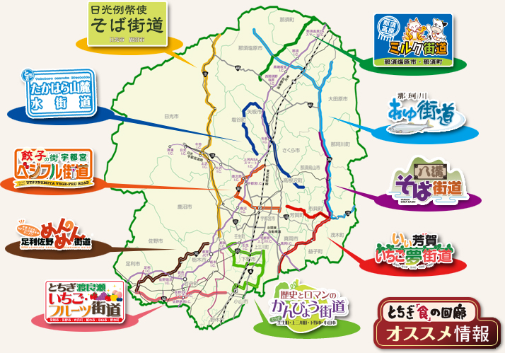 とちぎ食の回廊全体図