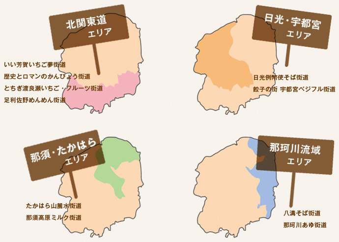 とちぎ食の回廊全体図